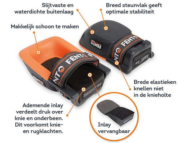 Kniebeschermers Fento original oranje met GRATIS 1 EK VOETBAL per bestelling