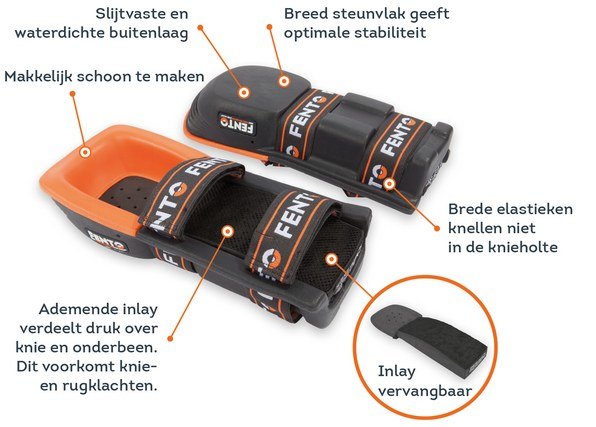 Kniebeschermers Fento MAX (voorheen 400 Pro) 